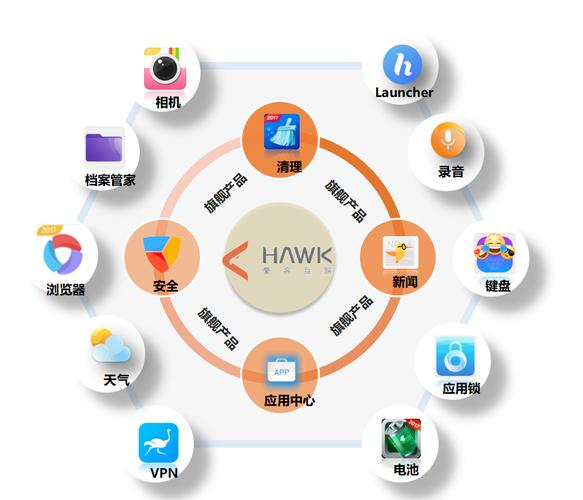 印度:两轮政策驱动风口之后,机遇犹存 | 人人都是产品