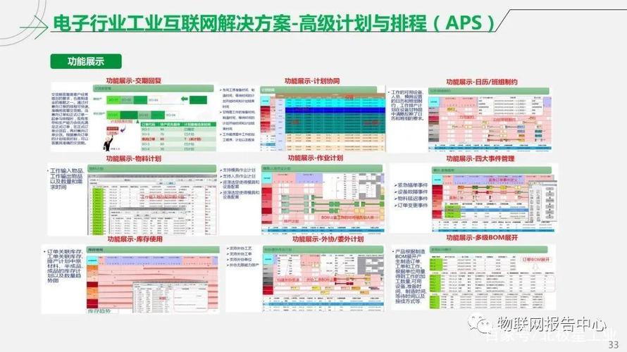 工业互联网智能工厂解决方案