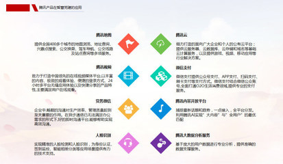 新时期党建信息化解决方案--腾讯"智慧党建"招募全国合作伙伴